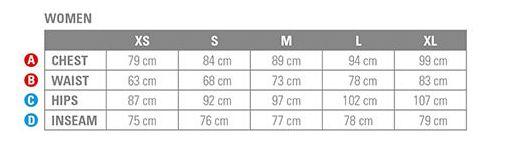 Free Aero RC W Bibshort Damen