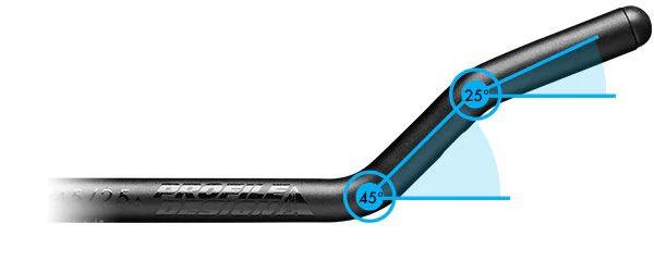 Extensions 4525a Aluminium