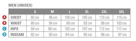 Free Aero RC Bibshort Herren