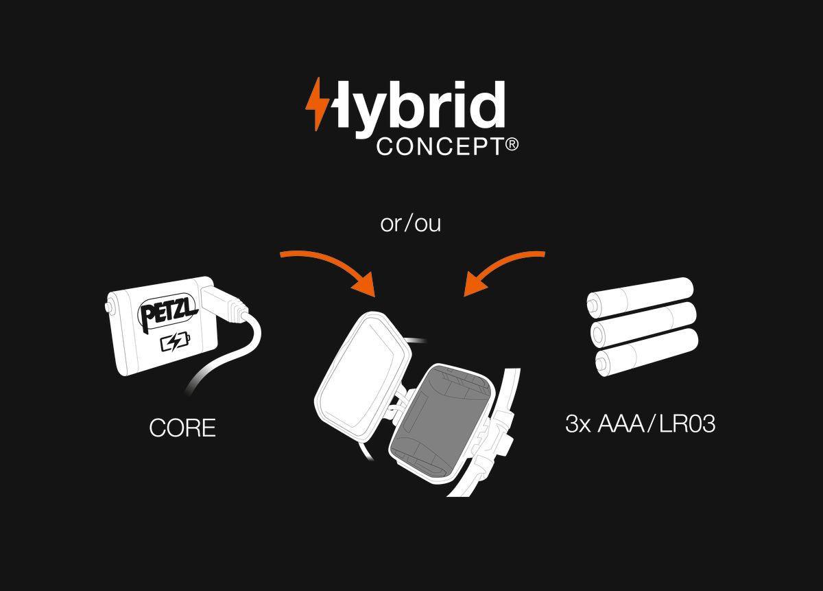 Lampe IKO Core 500 Lumens
