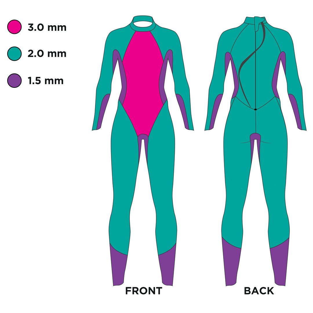 Demo-suit Hypex Pro FS Herren