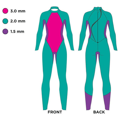 Demo-Suit Hypex Tour FS Damen